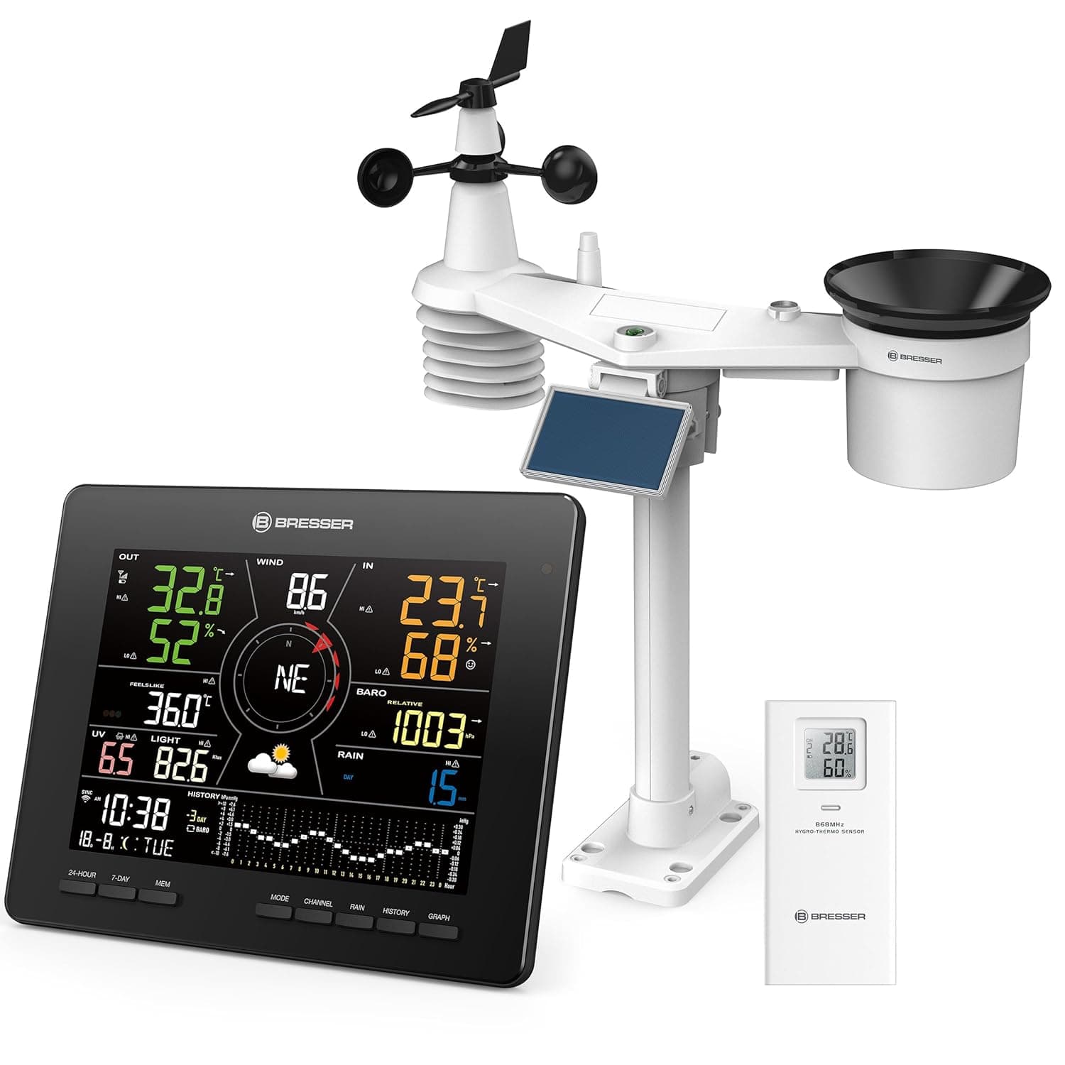 WLAN 4CAST MD Funk-Wetterstation 7-in-1